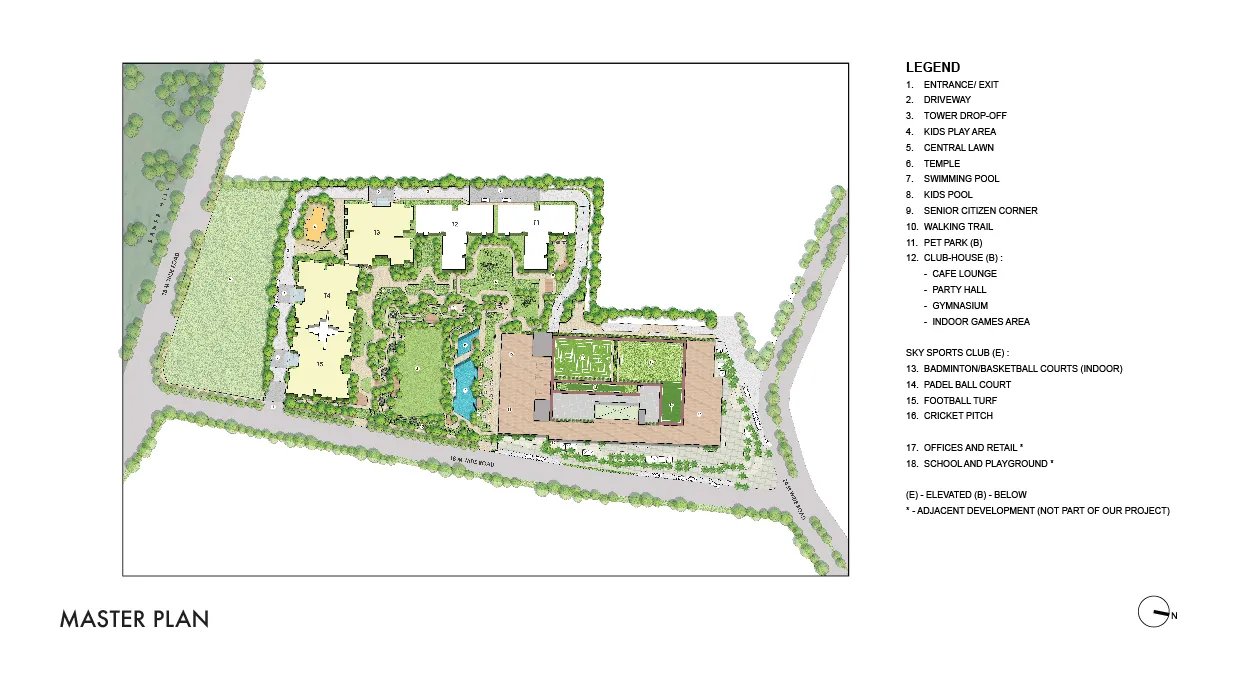 Masterplan